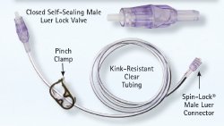 Connection Set ACCEL 470191