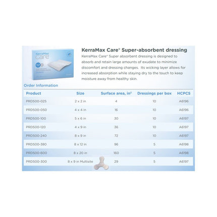 Kerramax Care, 5 X 6in (13.5 X 15.5cm) | PRD500-100-10 | SurgiMac