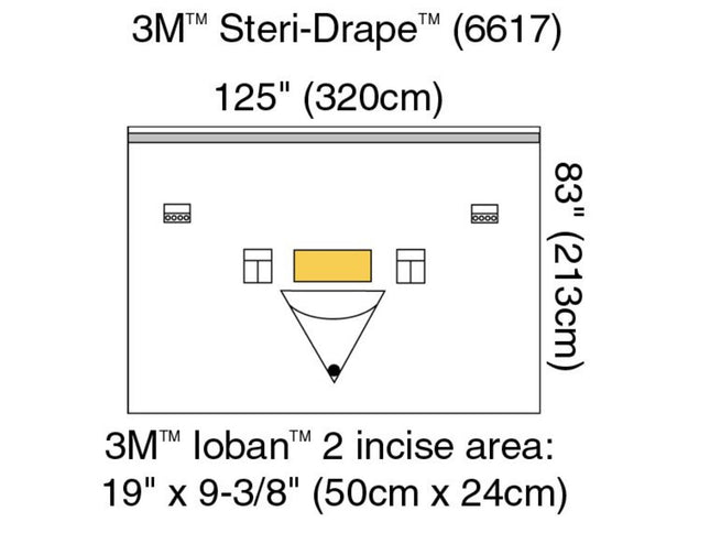 3M | Isolation Drape, 126" x 83", Loban 2 Incise Film & Pouch, 1 Exit Port, 2 Instrument Pouches, 2 Tube & Cord Organizers, Adhesive Strip Along Top | 6617-5