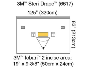 Isolation Drape, 126" x 83", Loban 2 Incise Film & Pouch, 1 Exit Port, 2 Instrument Pouches, 2 Tube & Cord Organizers, Adhesive Strip Along Top 6617-5