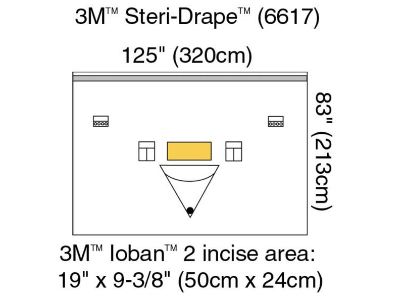 Isolation Drape, 126