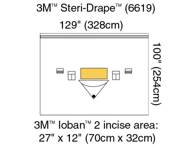 3M | Large Isolation Drape, 129" x 100" with Loban 2 Incise Film & Pouch, 1 Exit Port, 2 Instrument Pouches, 2 Tube & Cord Organizers, Adhesive Strip Along Top | 6619-5