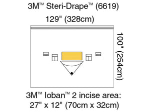 Large Isolation Drape, 129" x 100" with Loban 2 Incise Film & Pouch, 1 Exit Port, 2 Instrument Pouches, 2 Tube & Cord Organizers, Adhesive Strip Along Top 6619-5