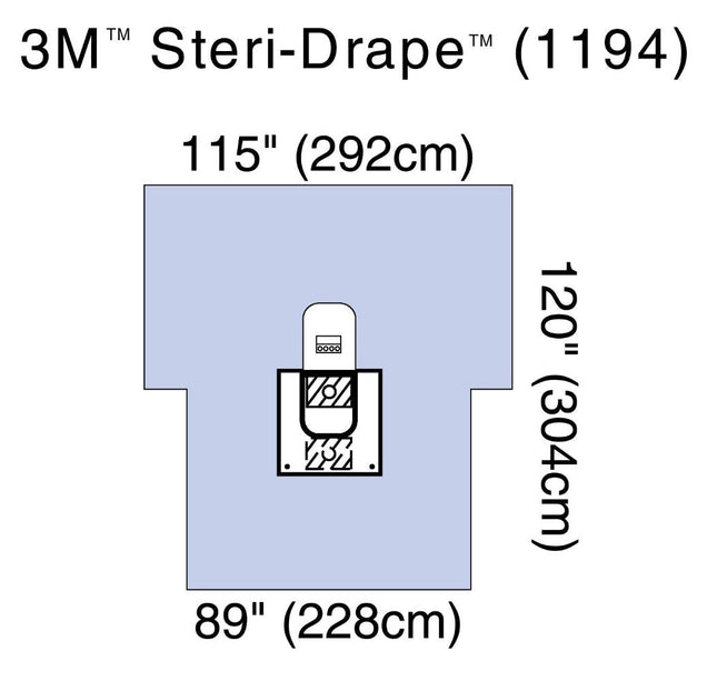 3M | Arthroscopy Sheet, Fluid Collection Pouch, 89" x 120", 2 Exit Ports, Tube & Cord Organizer, 3M Biocade Fabric | 1194-5