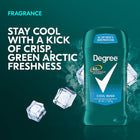 Degree | Degree Men Cool Rush 48 hour Antiperspirant 2.7 Ounce 2 Pack | 311825-2