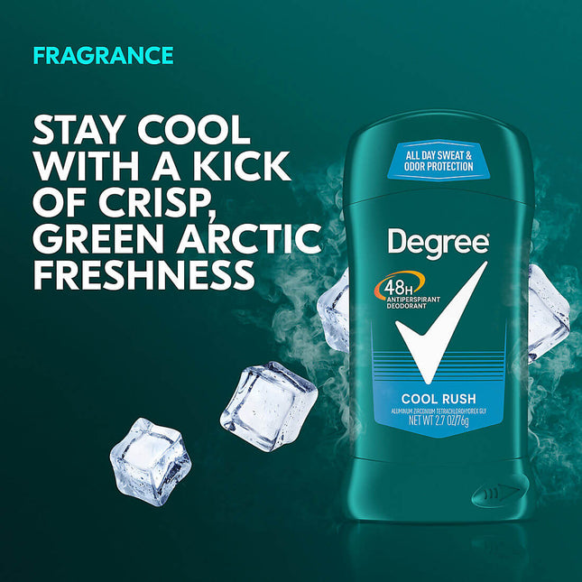 Degree Men Cool Rush 48 hour Antiperspirant 2.7 Ounce 2 Pack 311825-2