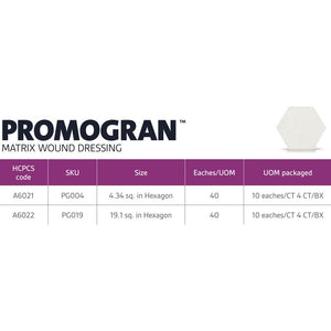 Dressing, 19.1" Hexagon Sheet PG019-10