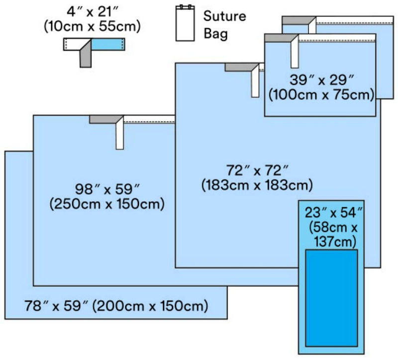Steri-Drape Basic Surgical Pack: Op Tape, Hand Towels, Mayo Stand Cover, Adhesive Towel Drapes, Medium & Large Adhesive Drape Sheets, Instrument Table Cover 9000A-2