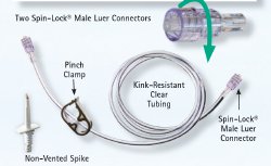 B. Braun Medical | SPIN-LOCK Connection Set ACCEL | 470190-50