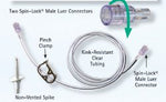 SPIN-LOCK Connection Set ACCEL 470190-50