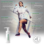 Biofreeze Professional, Pain Relief Gel Pump 16 oz 13425