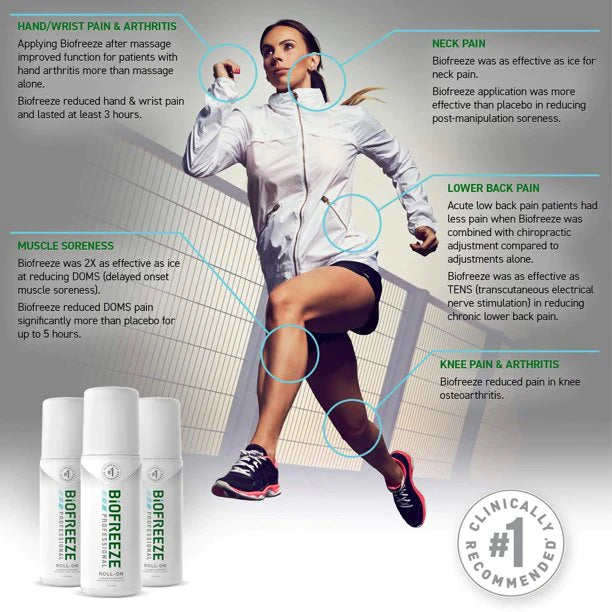 Biofreeze Topical Pain Relief Gel , 3 oz 13416-1