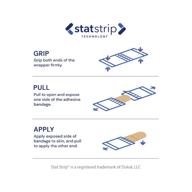 Dukal | Flexible Fabric Stat Strip® Adhesive Bandages 3/4 x 3 | FLEXS34B