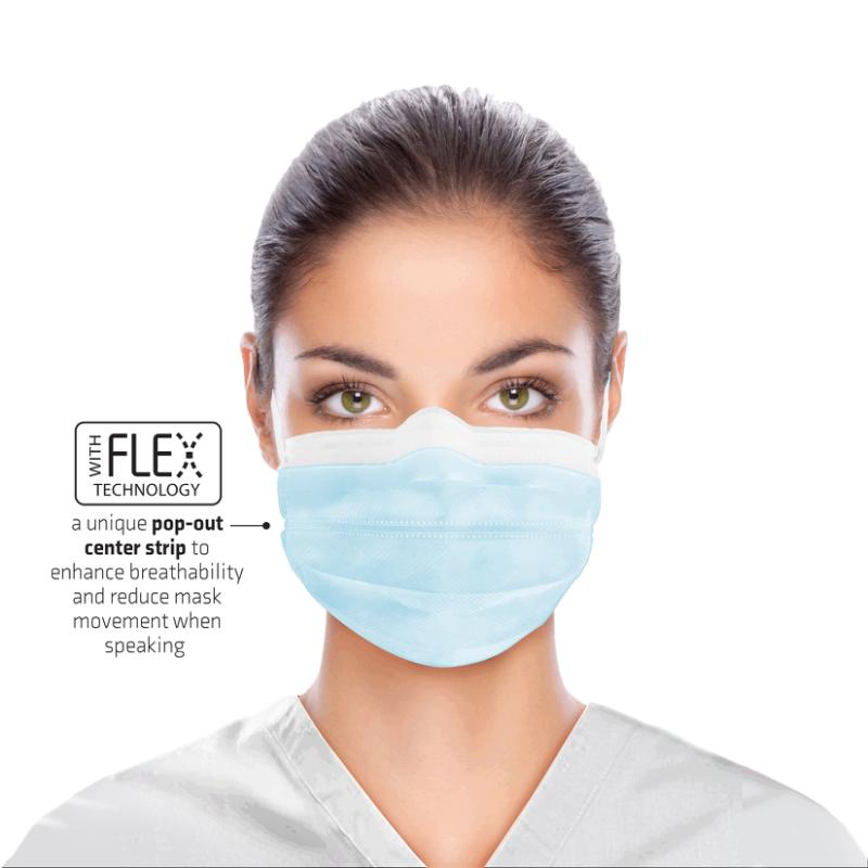 Dukal | Flex Mask Level 1 Ear-Loop Blue | ULM-6181