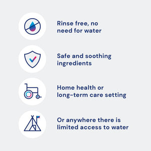 Dukal | Redi-Wash® Shampoo Cap | SC3756