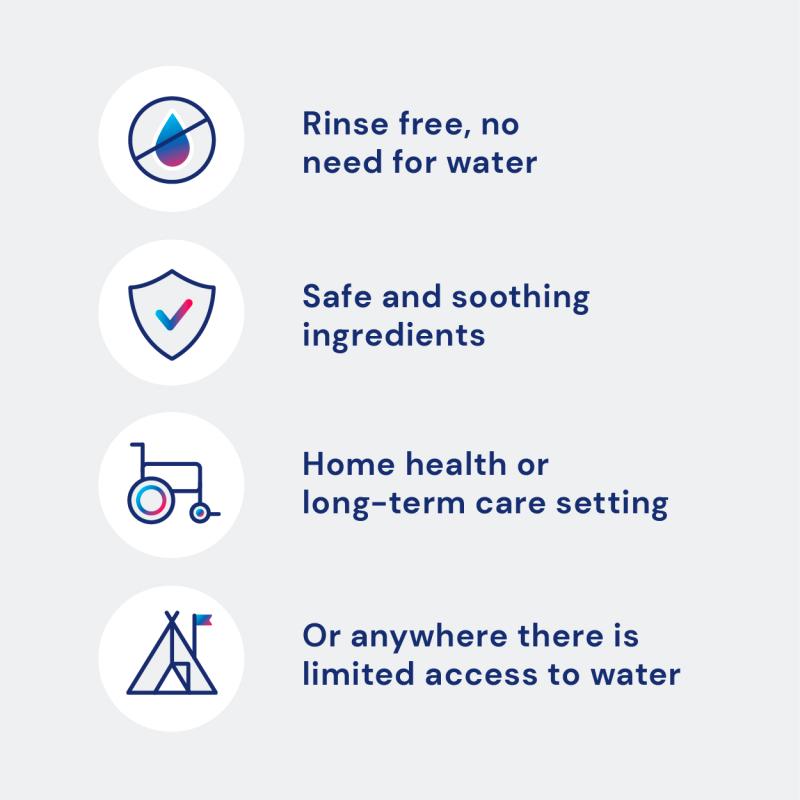 Dukal | Redi-Wash® Shampoo Cap | SC3756