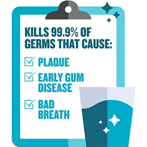 Listerine Cool Mint Antiseptic Mouthwash, Bad Breath & Plaque Oral Care, 500 mL 20506-1.1