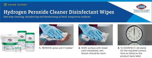 Clorox Healthcare Hydrogen Peroxide for Cleaning Disinfectant Wipes, 95 Count Canister 30824