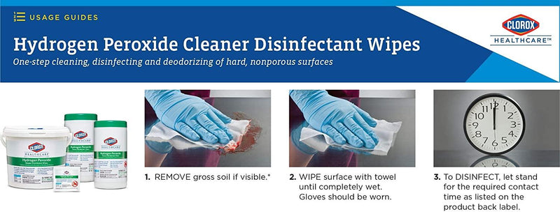 Clorox HealthCare Hydrogen Peroxide Wipes 155/Can. 5.75