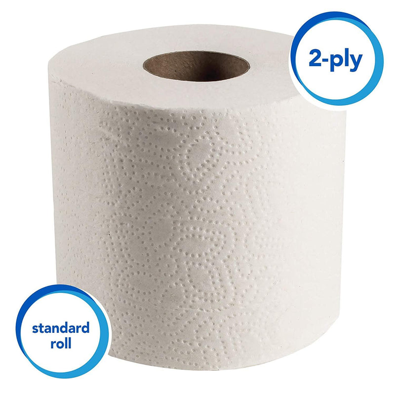 Bulk Toilet Paper: Making Hygiene Affordable & Accessible - Scott 04460