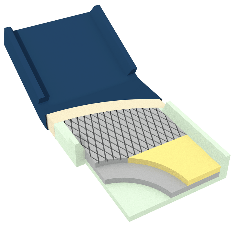 Dynarex DynaRest Deluxe Tri-Layer Foam Mattress 10424