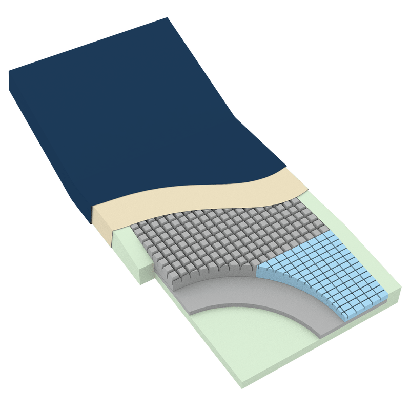 Dynarex DynaRest Elite 4000 Foam Mattress W/ Heel Slope 10429