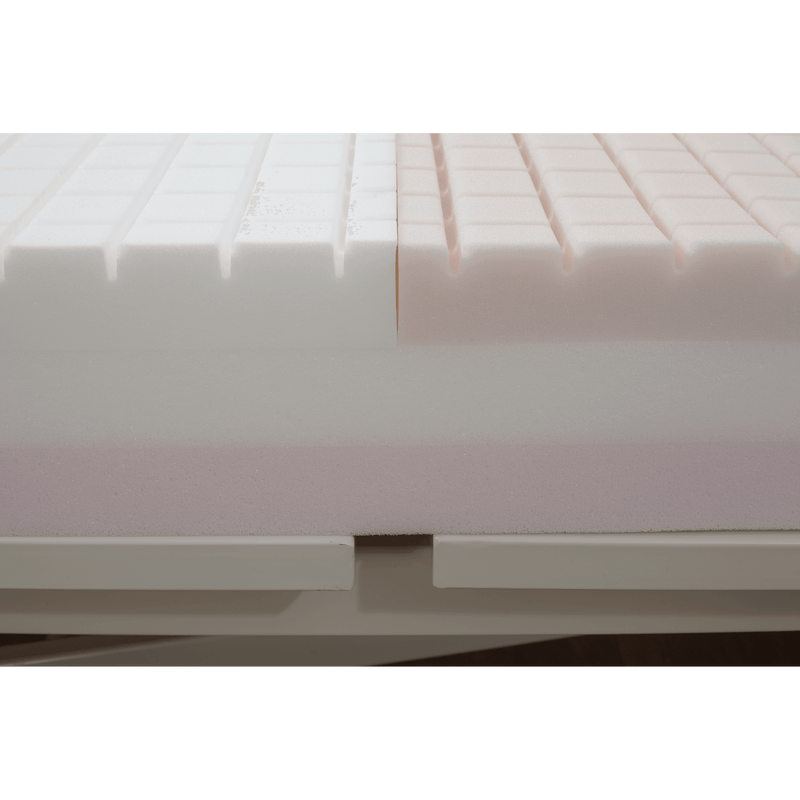 Dynarex DynaRest Elite 4000 Foam Mattress W/ Heel Slope 10429