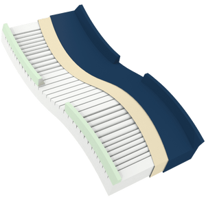 Dynarex DynaRest Multi-Zone Foam Pressure Mattress 10420P