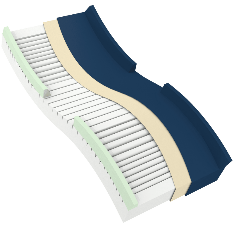 Dynarex DynaRest Multi-Zone Foam Pressure Mattress 10420P