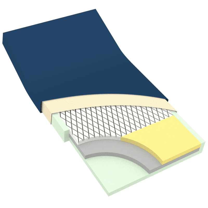 Dynarex DynaRest Plus Bariatric Foam Mattresses 10432