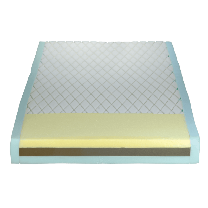 Dynarex DynaRest Plus Bariatric Foam Mattresses 10431