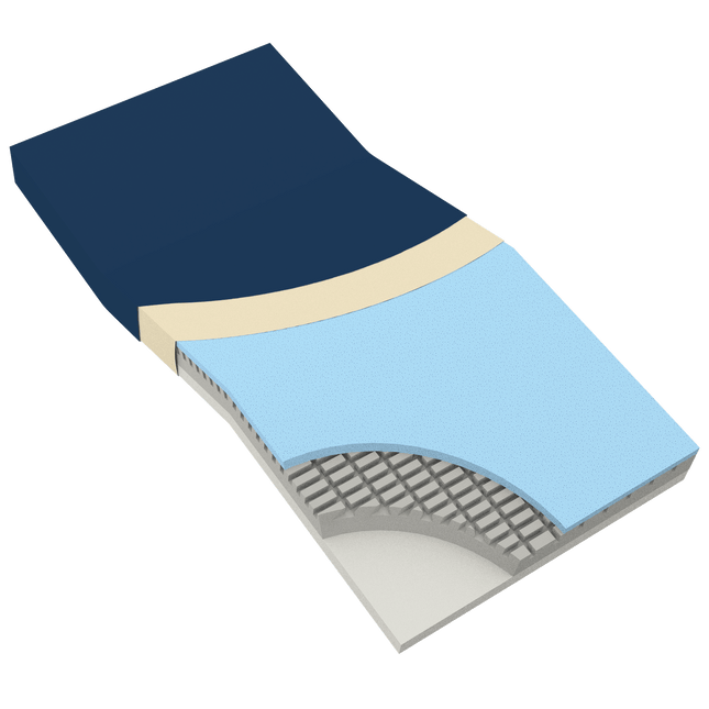 Dynarex | Dynarex DynaRest Premium Visco-Gel Infused Foam Mattresses | 10425