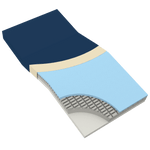 Dynarex DynaRest Premium Visco-Gel Infused Foam Mattresses 10426