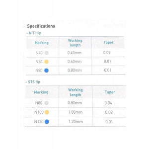 Meta Biomed EQ Nickel Titanium Endo Condenser Double Ended 027-110