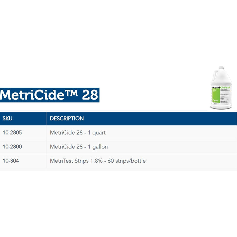 Metrex MetriCide 28 High-Level Disinfectant / Sterilant 10-2800-1
