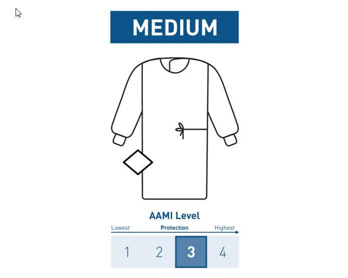 Non-Reinforced Surgical Gown with Towel Sterile AAMI Level 3 Disposable 183-I90-8010-S1-Med