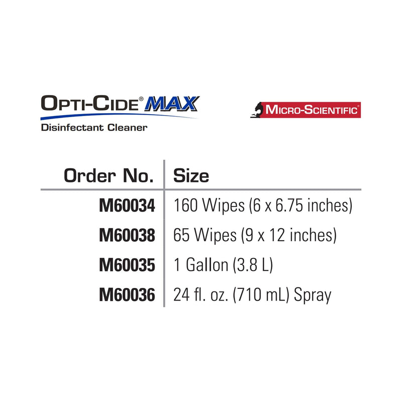 Opti-Cide Max Surface Disinfectant Cleaner Premoistened Wipe M60034