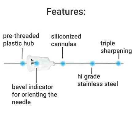 Orabloc Plastic Hub Nerve Block Dental Needle, 25G Long, Red, 100/Bx | Pierrel Pharma | SurgiMac