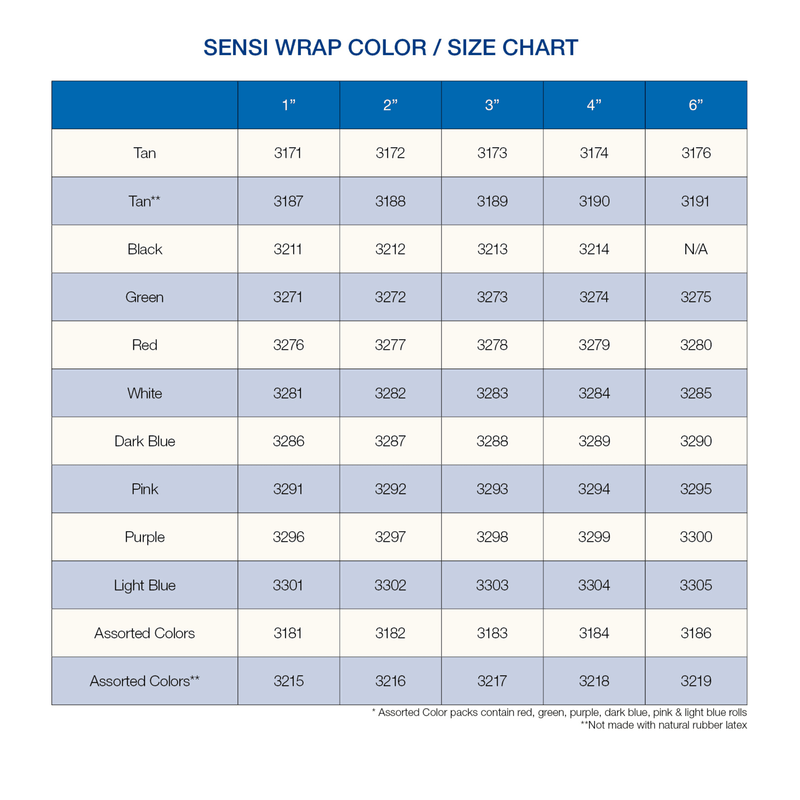 Sensi-Wrap Self-Adherent Bandage Rolls - Not Made With Natural Rubber Latex 3187