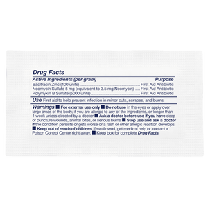 Triple Antibiotic Ointments 1180