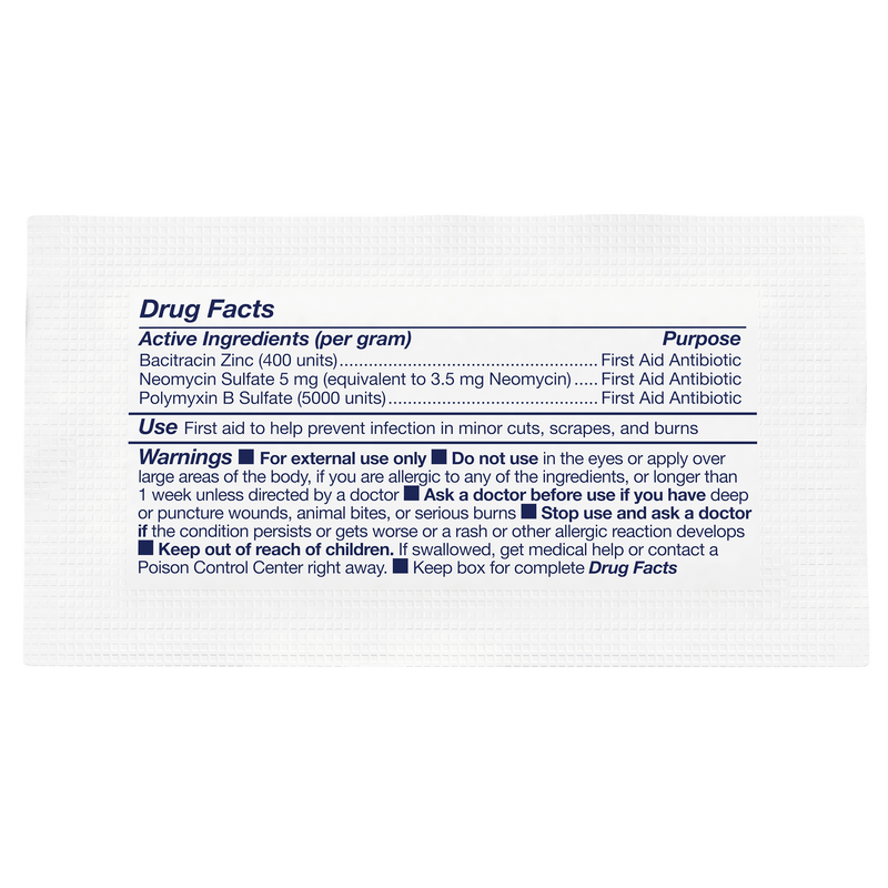 Triple Antibiotic Ointments 1180